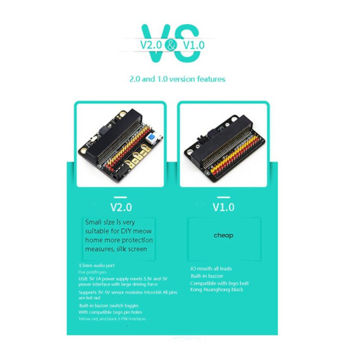 4X for Microbit Expansion Board IOBIT V2.0 Micro:Bit Horizontal Adapter Board Plate Primary and Secondary Schools 2