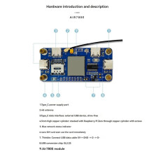 2X 4G HUB Expansion Board Air780e Networking Module 4G CAT1 LTE Ethernet Module for Raspberry Pi Zero Dedicated