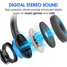 USB-Headsets met Microfoon Ruisonderdrukkende Stereoheadsets voor Callcenter, Kantoor, Conferentiegesprek, Skype-Chat