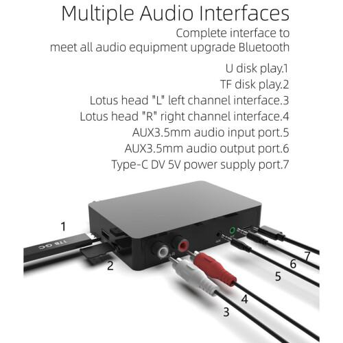 Digital Display  5.0 Adapter, Transmitter and Receiver,3.5mm AUX, RCA Output, U Disk TF Card Playback A 2