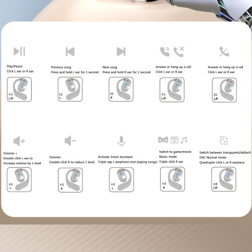 Ακουστικά Erazer Open-Ear XP2, True Wireless Bluetooth 5.4, Αδιάβροχα, Οθόνη LED — Συμβατά με Erazer 2