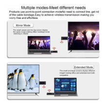 1080P 50M Draadloze Zenderadapter -Compatibele Video met LED voor Camera, Laptop, Monitor en Projector