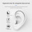 Ear Plugs  Headset with  Receiver for Work Hearing Protection Construction Site & Noisy Environments 1