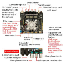 ZK-DAM L1 2x220W&350W 2.1Channel BT Digital Power Amplifier Board TPA3251D2 HighPower Low Noise Audio Amplifier Module,B