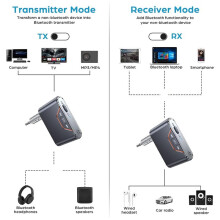BT-107 5.4 Auto-Audio-Ontvanger Zender Audio -Converter voor Vliegtuig Draagbare 3,5 mm met Microfoon
