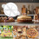 Round Cake Divider DoubleSided Equal Portion Marker Adjustable Transparent Plastic Cheesecake Slicer 6Cut 2