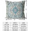 Μαξιλαροθήκες Boho από βαμβάκι, σετ 16x16 ιντσών, σε χρώμα γαλαζοπράσινου 2
