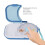 Snack Rotating Container Portable Lunch Box Blue 9