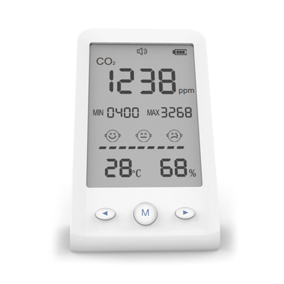 CO2 Monitor with NDIR Sensor, Air Quality Meter for Home and Office, Temperature and Humidity