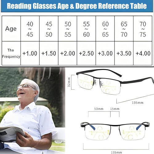 Intellireaders Gleitsichtbrille mit Blaulichtfilter 1