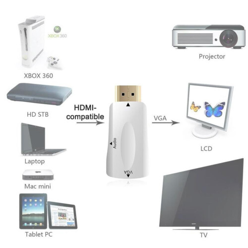 Εκκαθάριση! Μετατροπέας βίντεο HDMI 1080P αρσενικό σε VGA θηλυκό Έξοδος ήχου mm3.5N8W3 1