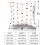 Housses de coussin en polyester 45 x 45 cm, lot de 2 2