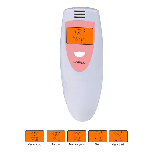 Breath Analyzer with FiveLevel Indicator, Noncontact Bad Breath Tester, Fast Sensor, Compact Size 2