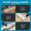 Traderight Cordless Reciprocating Saw Set For 5