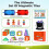 Dekko 100Pcs Magnetic Tiles Building Blocks Kids 4