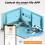 Skylos 4L Automatic Pet Feeder Wifi Auto Smart 3