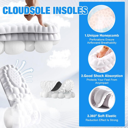 Solette 4D Cloud – Supporto plantare in memory foam 2