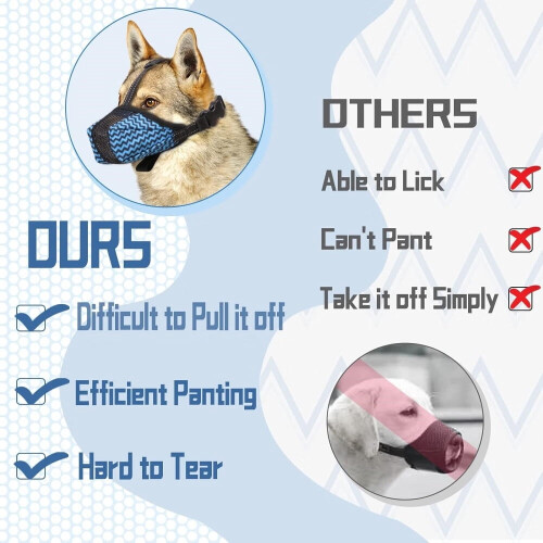 Air Mesh Dog Muzzle for Medium/Large Dogs, Anti-Biting/Barking/Chewing, Soft Basket Muzzle for German Shepherd, Reflective & Adjustable Strap 2