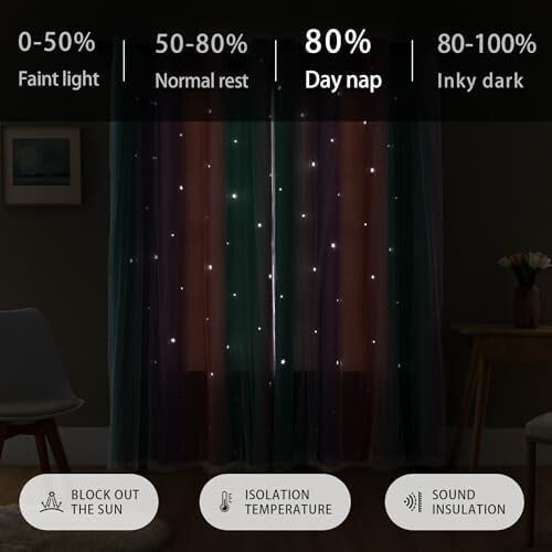 Cortinas opacas con estampado de estrellas para habitación infantil – 2 paneles, 2