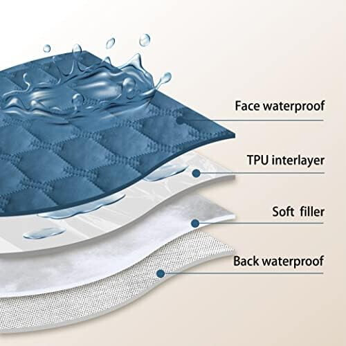 Coperta per cani impermeabile e reversibile, 132x208 cm, blu 2