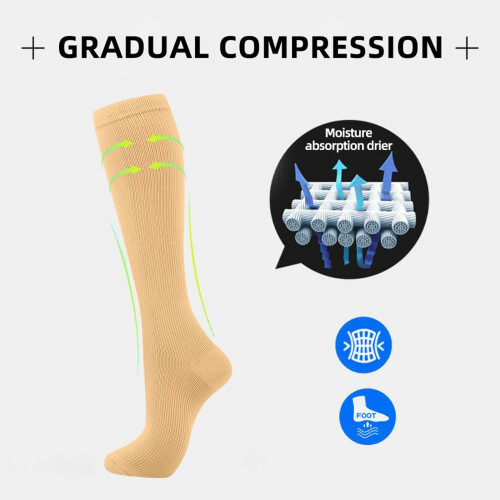 Compression Stockings 7-Pair Set for Enhanced Circulation and Athletic Performance Support 2