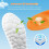 Άνετοι πάτοι 4D Cloud-Like για άνδρες – Memory Foam, εφαρμόζουν εύκολα, υποστηρίζουν την 3