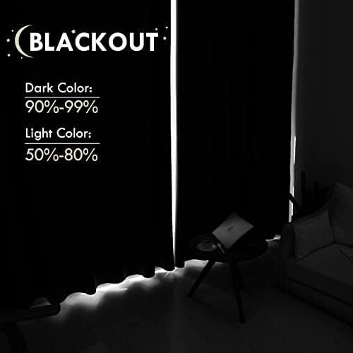 Cortinas Blackout Térmicas Isolantes 38x45 polegadas (Conjunto com 2) 2