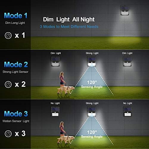 Conjunto de 6 luzes solares externas com sensor de movimento 2