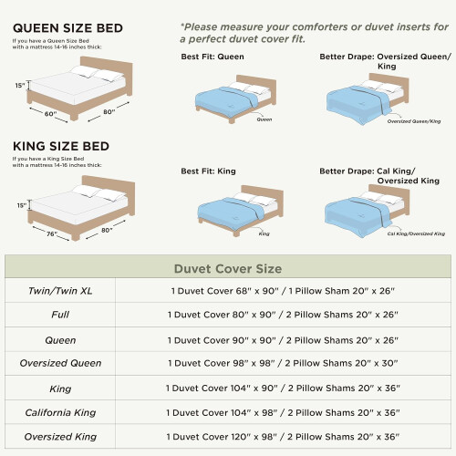 Παπλωματοθήκη Queen Size (90"x90") – Διπλά βουρτσισμένη, κλείσιμο με φερμουάρ, Mineral Blue, Δεν 2
