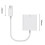 Συσκευή ανάγνωσης καρτών USB C SD Συμπαγής συσκευή ανάγνωσης καρτών SD Φορητή 4