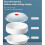 Microwave Steamer Rack - Stackable Design, Even Steam Distribution, Space-saving Kitchen Utensil for thy Cooking 7