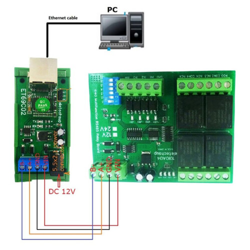 2X ET69C02 Convertitore di Bus Ethernet IP RJ45 A RS485 per Modbus RTU Master Slave Client Server MQTT PLC 2