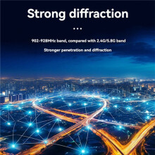 2X 2W Amplifier for WiFi HaLow Image Transmission Module 802.11AH Amplifying Chip for GSM STA Sender Transmitter
