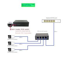 6X 4Port Gigabit POE Extender 100/1000M Network Extender IEEE802.3Af/At Plug& for PoE NVR IP Camera AP