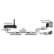 50Pcs(25Pair) POE Splitter POE POE Cable Adapter Tape Screened 5V 12V 24V 48V Power Supply Cable 5.5X2.1mm