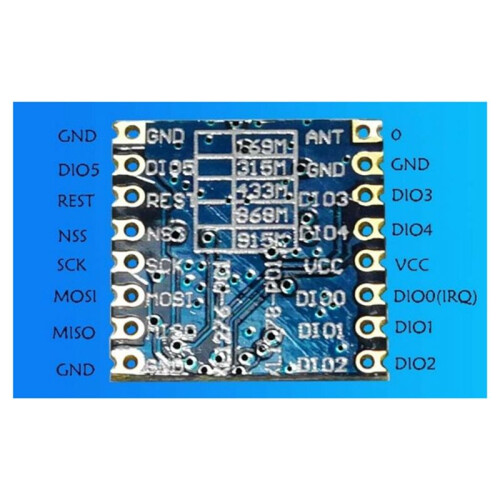 2X Lora Module SX1276 Wireless Transceiver Module Spread Spectrum Long-Range Wireless Communication(915Mhz) 2