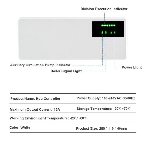 2X 8 Channel Concentrator Hub Controller Electric Valve Control Box for Underfloor Heating System Temperature Controller