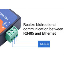 2X Modbus Serial Port RS485 to Ethernet Converter Server USR-TCP232-304 Data Transmission DHCP/DNS Supported