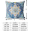 Conjunto de 2 capas de almofada Boho 20x20 polegadas, estampa persa dupla face, algodão macio e felpudo, capas decorativas para sofá/cama (azul) 3