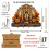 YOCBZ2-Pack Θήκη κλειδιών Mary – Οργάνωση κλειδιών για τον ιερό τοίχο της Παναγίας της 5