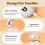 Automatic Nail Clipper with Light and 3 Speeds for Adults, 3