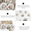 Stickmaterial-Set für Anfänger, Reise-Stickset, Weiß 7