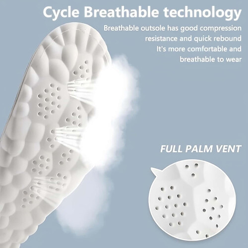 Πάτοι Morrat, 2 ζεύγη 4D Cloud Tech U-Shape Memory Foam, υποστήριξη ποδιών με απορρόφηση κραδασμών 1