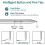 Stylet actif pour créateurs numériques, avec pointe précise et détection de pression, optimisé pour une prise de notes fluide et une expression 2