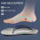 Πάτοι Morrat, 2 ζεύγη 4D Cloud Tech U-Shape Memory Foam, υποστήριξη ποδιών με απορρόφηση κραδασμών 5