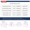 Σορτς μπάσκετ για κορίτσια Αγόρια Μπλούζες για νεογέννητα νήπια Γιούνισεξ 3