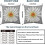 Μαξιλαροθήκες Spring Daisy 16x16, Σετ 2 τεμαχίων, Μαξιλαροθήκες από λινό σε γκρι χρώμα σε 4