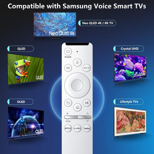 Telecomando vocale per Smart TV Samsung – Compatibile con Frame 1