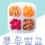 Boîte à bento étanche à 4 compartiments (1 pièce), réutilisable et compatible micro-ondes avec couvercle – Compatible avec les systèmes 6