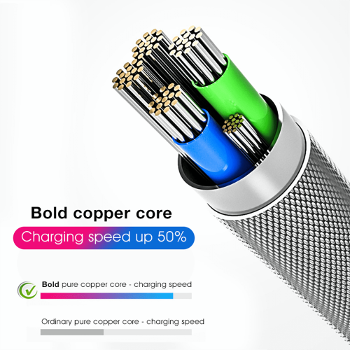 Cabo de carregamento com LED iluminado – Micro USB e Tipo-C, 1 m, compatível com Samsung, Xiaomi e iPhone (iOS) 2